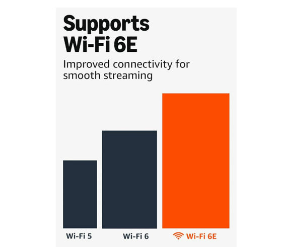 Fire TV Stick 4K Max